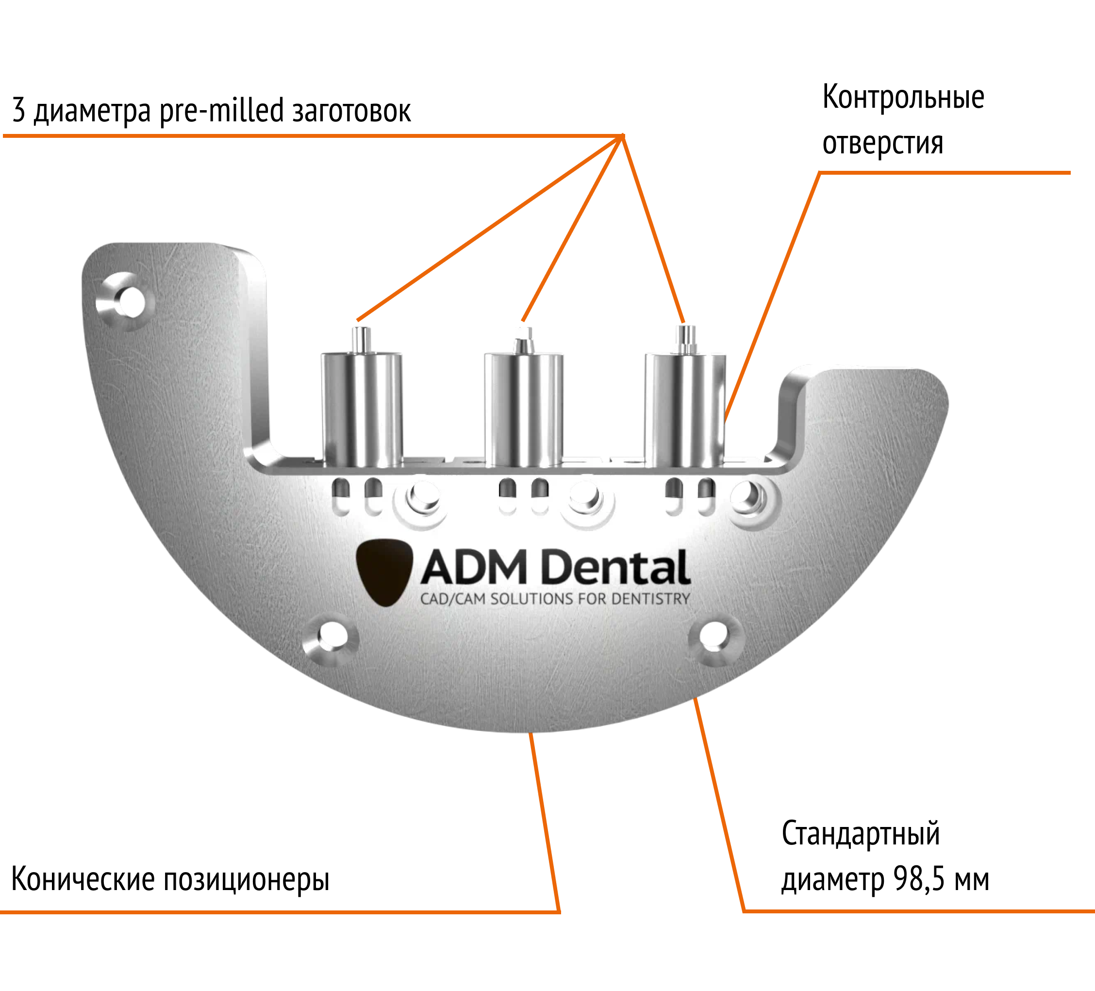 Холдер ADM Dental